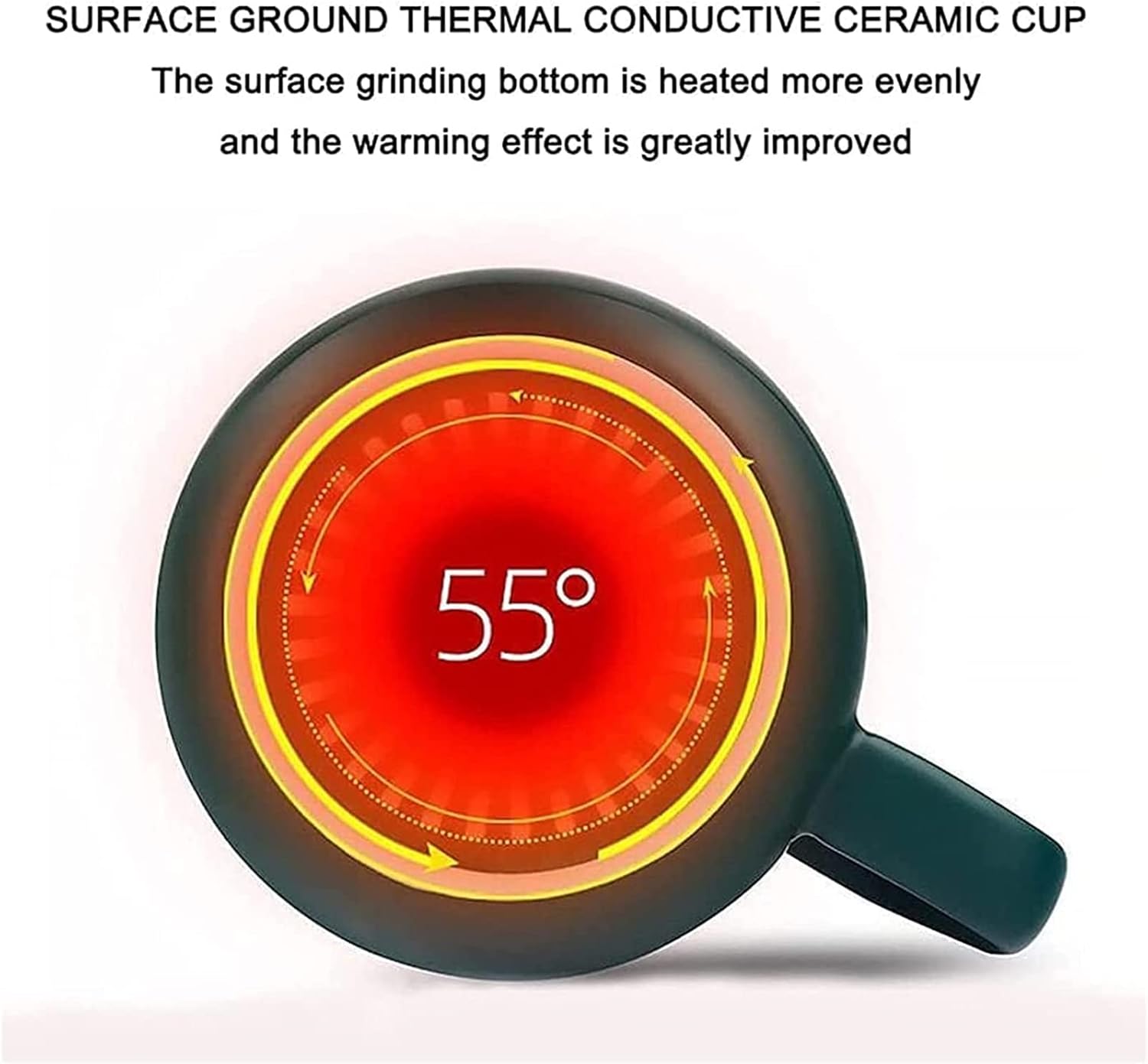 Chauffe Tasse USB 55°C avec Capteur de Gravité - Idéal pour Thé, Café et Lait au Bureau ou à Domicile – Image 3