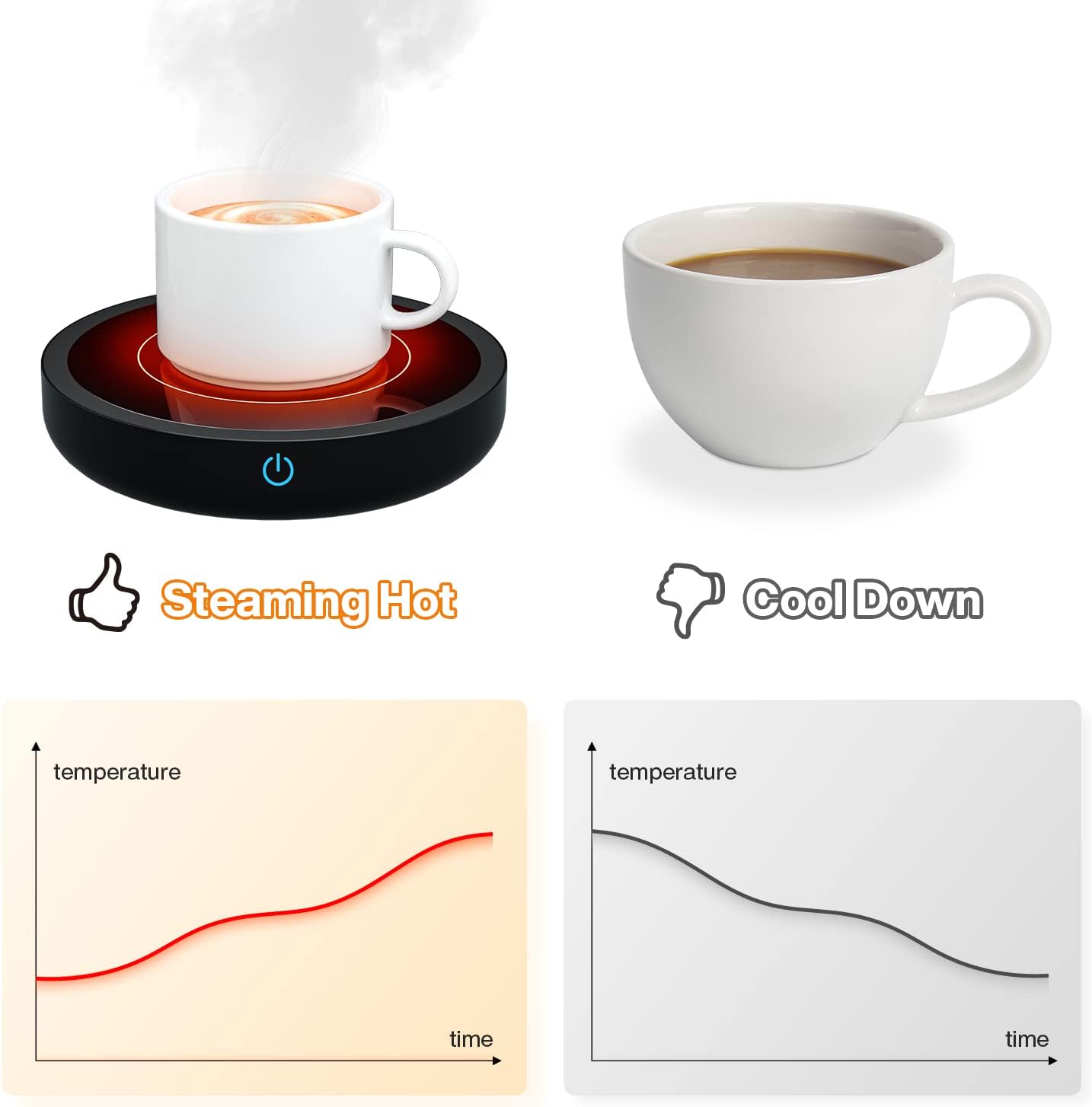 Chauffe-Tasse Électrique 36W avec 3 Températures (jusqu'à 80°C) - Idéal pour Café, Thé, Lait - Cadeau de Noël (sans tasse) – Image 4