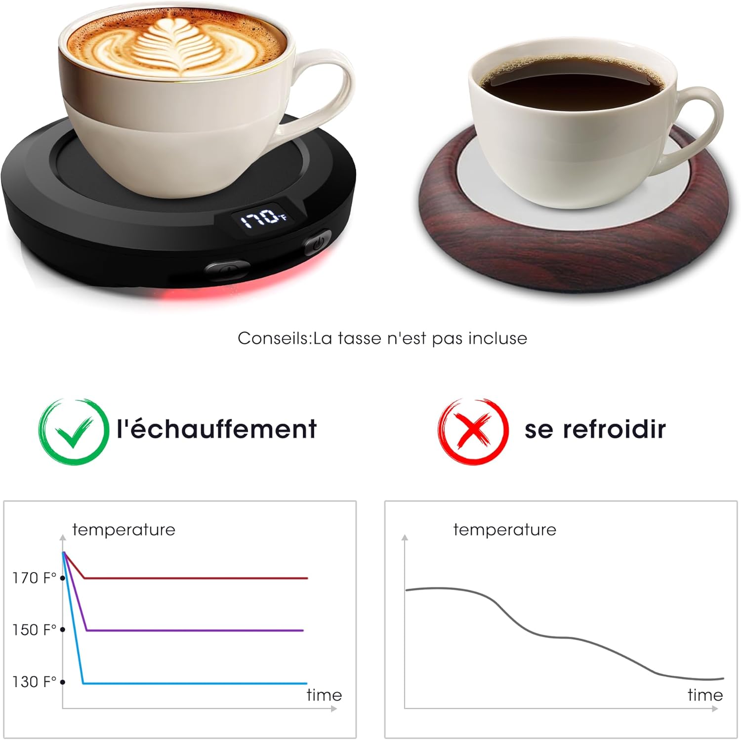 Chauffe Tasse Électrique MXMZHXU : 3 Niveaux de Température, Arrêt Automatique 2-12h, idéal pour Thé, Lait, Eau (Noir) – Image 3