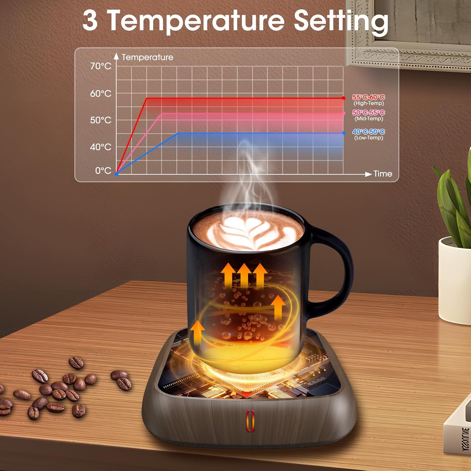 Chauffe-Tasse Électrique MQFORU - 3 Températures, Arrêt Automatique 6H pour Café, Thé et Bougies – Image 3